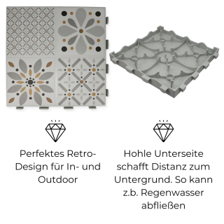 Bodenplatten Kunststoff Retro Design